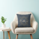 Search for blue mandala cushions Grey