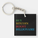 Search for bitcoin key rings Currency