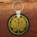 Search for japan key rings Symbol
