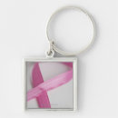 Search for simplicity key rings Studio shot