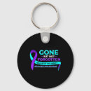 Search for for planning key rings Mental health awareness