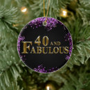 Search for 40th birthday christmas tree decorations Fabulous
