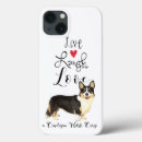 Search for welsh corgi iphone cases Cardigan