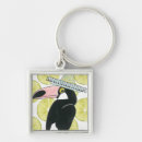 Search for about key rings South america