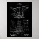 Search for machine posters Vintage