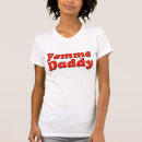Search for femmes Lgbt