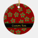 Search for poinsettia christmas tree decorations Plant
