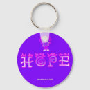 Search for positive words key rings Inspire