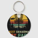 Search for accuracy key rings Hyzer