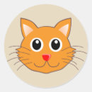 Search for kitten face stickers Head