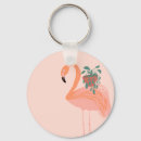 Search for pot key rings Summer