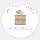 Search for cake slice stickers Bakery