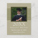 Search for kindergarten photo graduation invitations Graduate