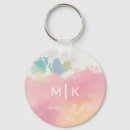 Search for waking key rings Blue