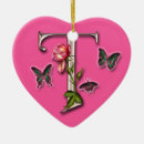 Search for letter t christmas tree decorations Letters