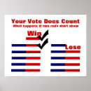 Search for vote for romney posters Voting