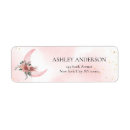 Search for twinkle twinkle little star return address labels Clouds