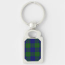 Search for clan tartans key rings Scotland