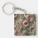 Search for macabre key rings Dark