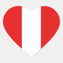 Search for flag of peru stickers World flags