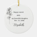 Search for month christmas tree decorations Birth month flower