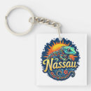Search for gecko key rings Tropical
