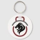 Search for fitness key rings Kettlebell