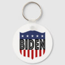 Search for stars stripes key rings Politics