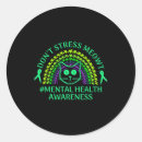 Search for stress stickers Disorder