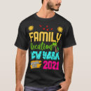 Search for yeet meme tshirts Vsco