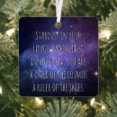 Search for warriors christmas tree decorations Motivational