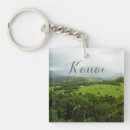 Search for the hawaiian islands key rings Kauai