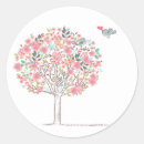 Search for love in bloom stickers Botanical