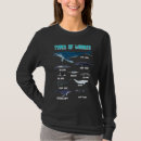 Search for biology tshirts Ocean