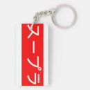 Search for toyota key rings Japanese