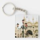 Search for olde world key rings Travel