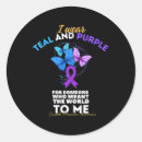 Search for end of world stickers End the stigma