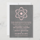 Search for atom invitations Science