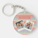 Search for knitting key rings Nordic