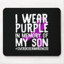 Search for abusive mousepads Drug