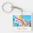 Search for street key rings Architecture