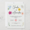 Search for attendance invitations Party