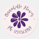 Search for property of stickers Kids