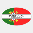 Search for red black green flag crafts party History