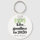 Search for 2020 key rings Pandemic
