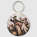 Search for pirate key rings Blackbeard