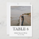 Search for photo wedding seating charts Simple
