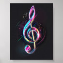 Search for colorful music notes posters Musical
