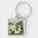 Search for 20th century key rings America