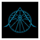 Search for all seeing eye posters Spiritual